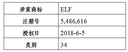 關于VPR Brands海外商標及專利糾紛，高頻原告風險預警