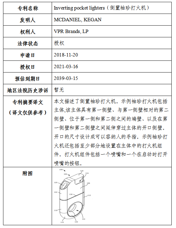 關于VPR Brands海外商標及專利糾紛，高頻原告風險預警