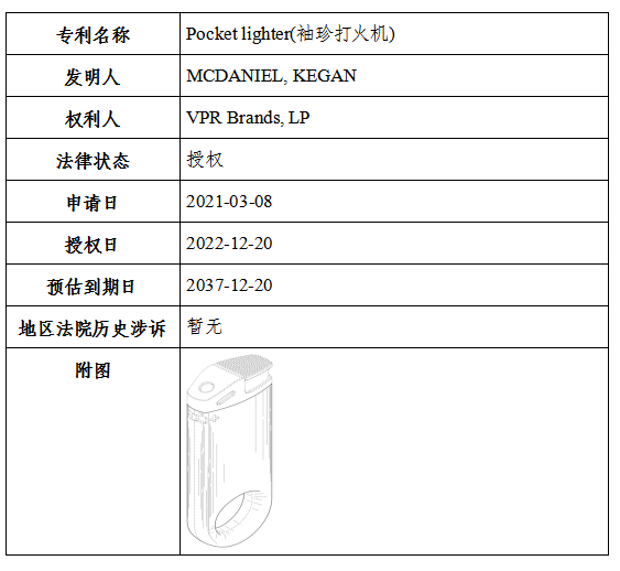 關于VPR Brands海外商標及專利糾紛，高頻原告風險預警