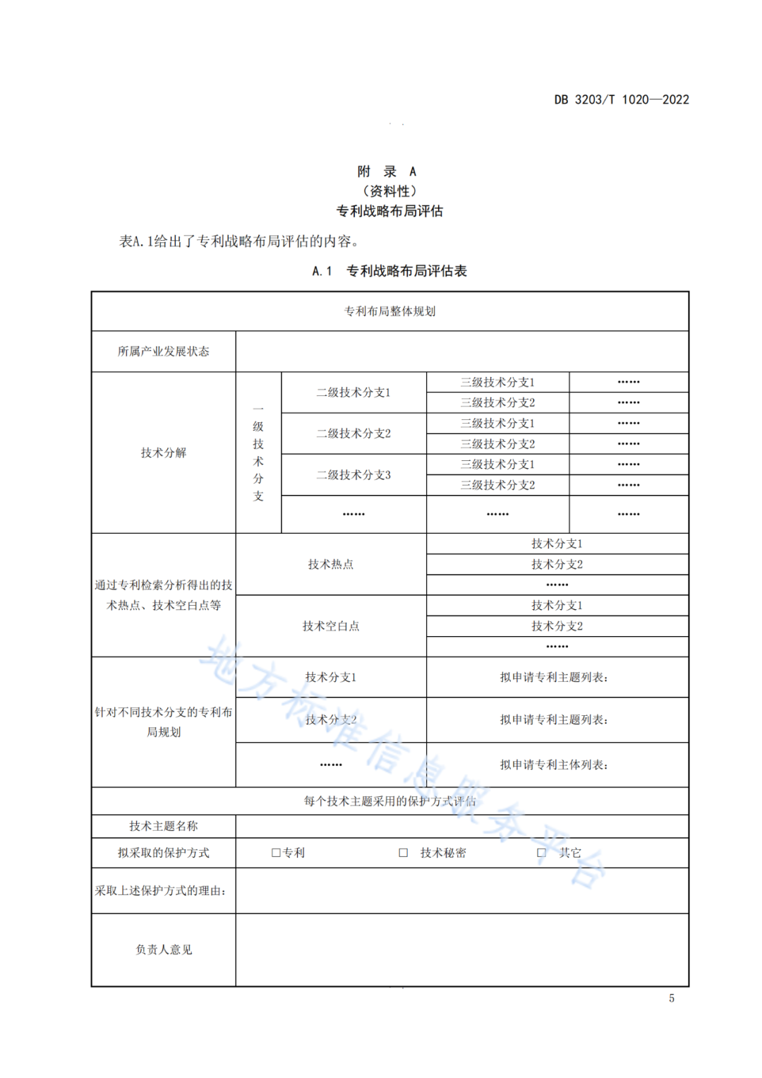 《專利申請前評估工作規范》全文發布！