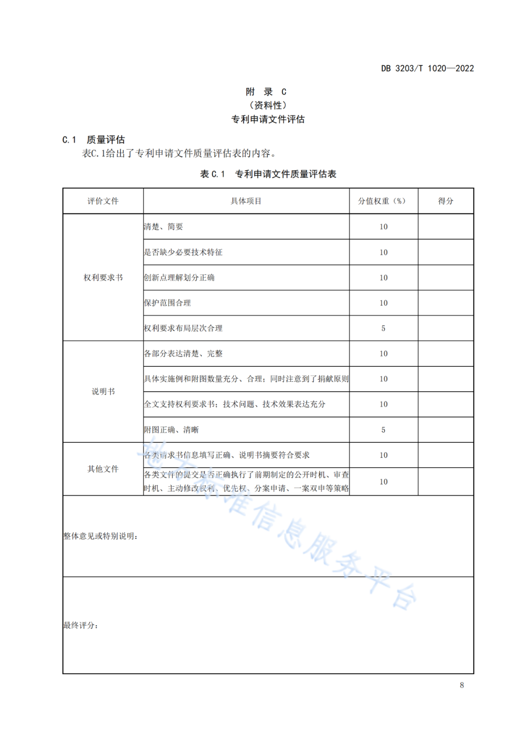 《專利申請前評估工作規范》全文發布！