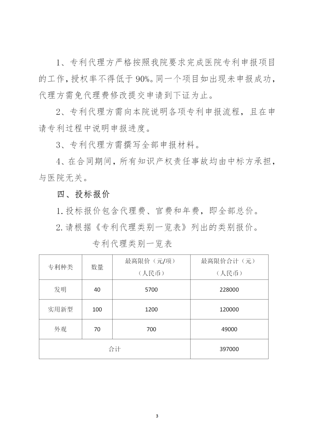 授權率不得低于90%，憑專利證書和發票付款！天津某醫院39.7萬招標專利代理