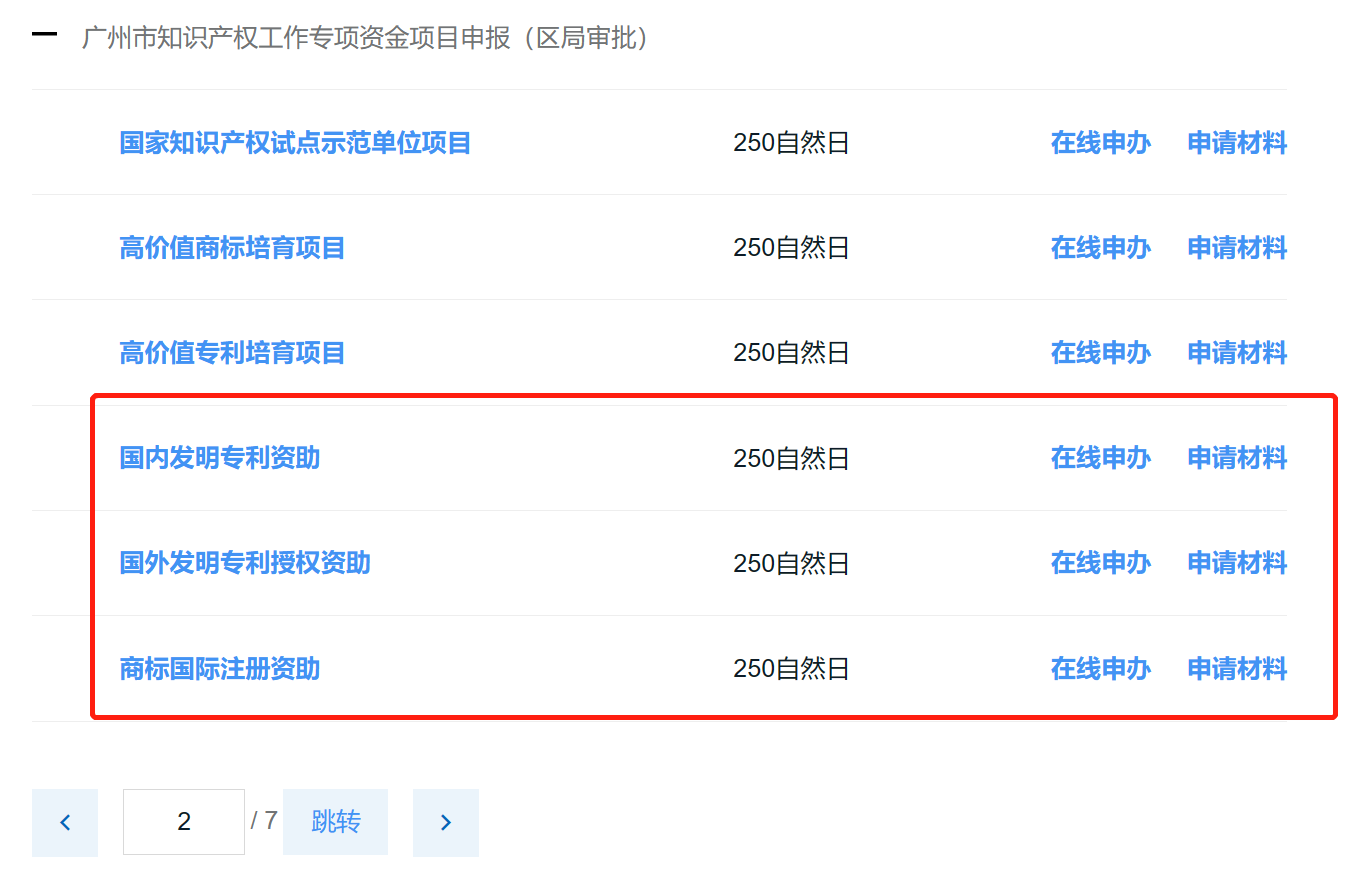 2023年度廣州市知識產權資助資金申報還有7天結束，請抓緊！