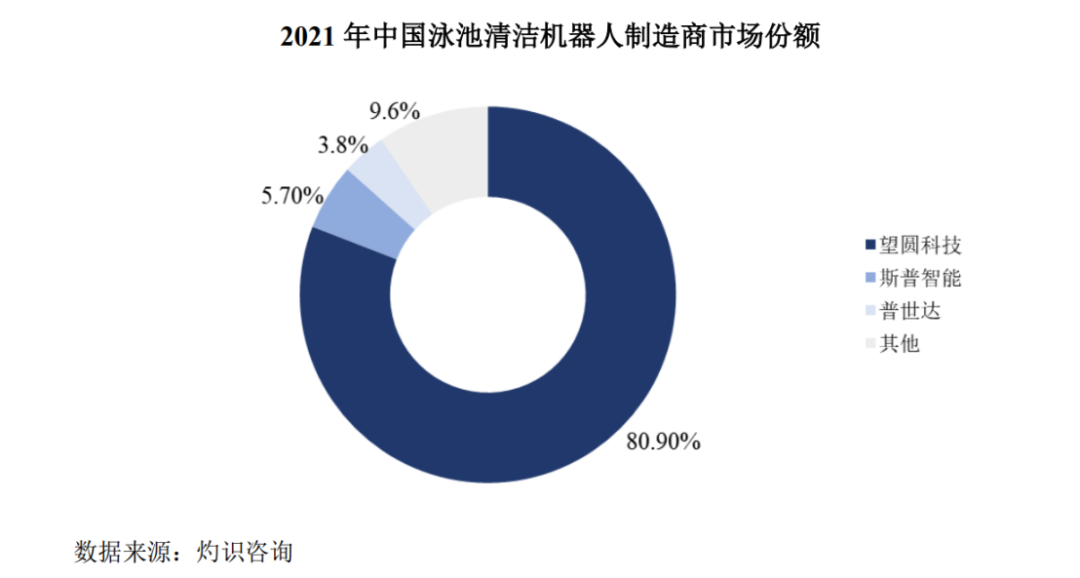 337調查和美、法兩國專利訴訟夾擊，望圓科技IPO挑戰多多？