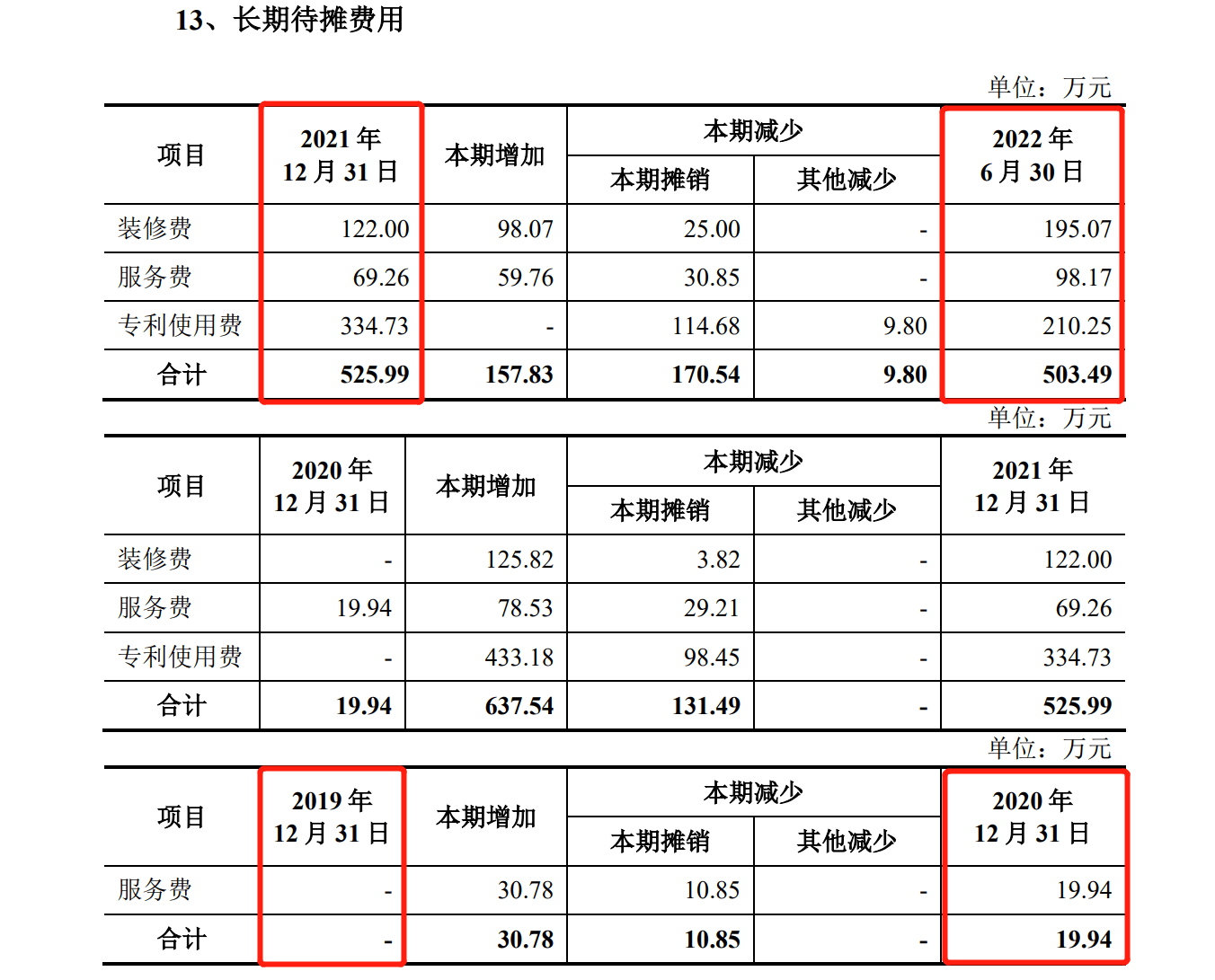 花180萬歐元和解金了結德國訴訟，艾羅能源解除了IPO路上的枷鎖？