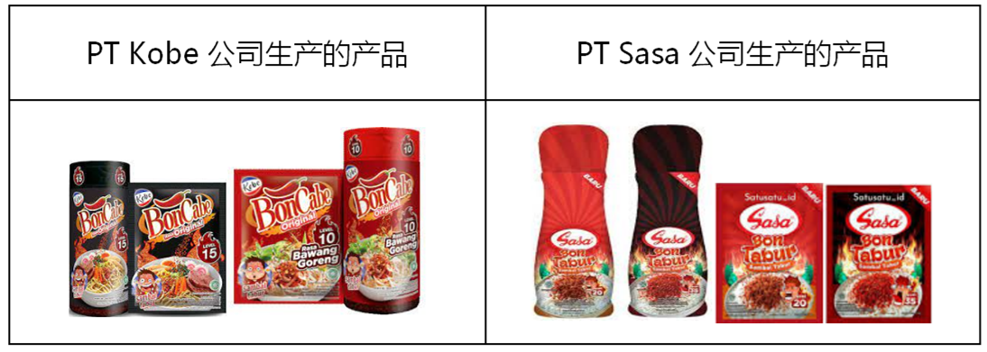 企業海外知識產權保護與布局系列文章（二十四）│ 印度尼西亞商標制度介紹之侵權維權篇