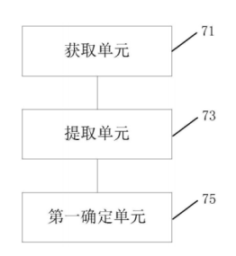 人工智能落地鐵路行業，格靈深瞳公開相關高鐵檢修、監測方案
