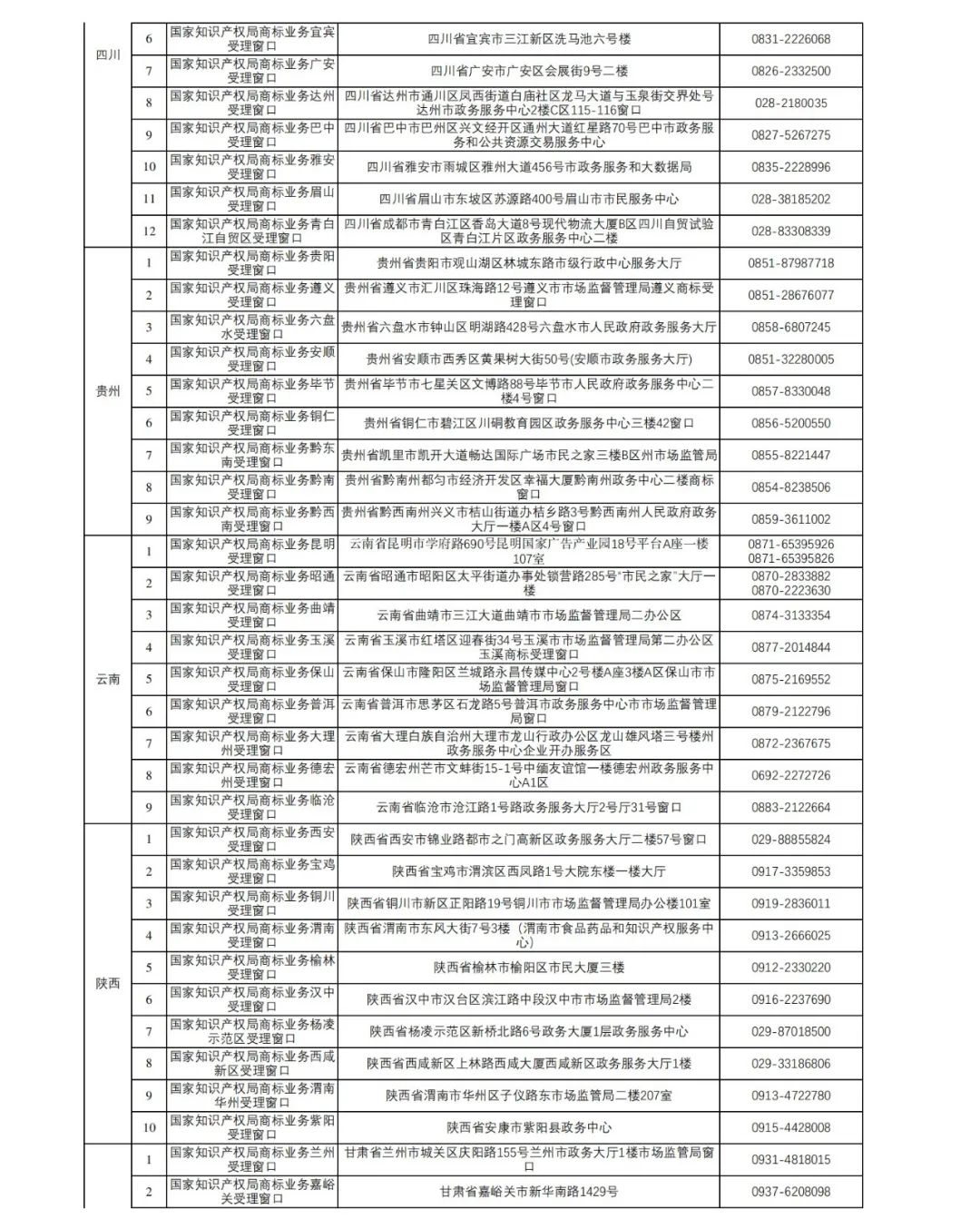 新增27個！第十五批商標業務窗口將于4月18日正式啟動運行｜附窗口信息匯總