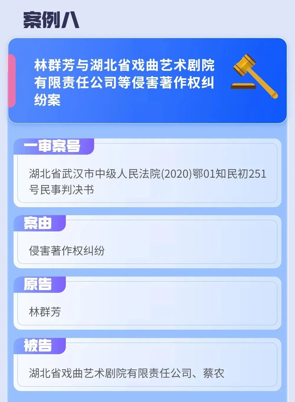 2022年度湖北法院知識產權司法保護十大典型案例