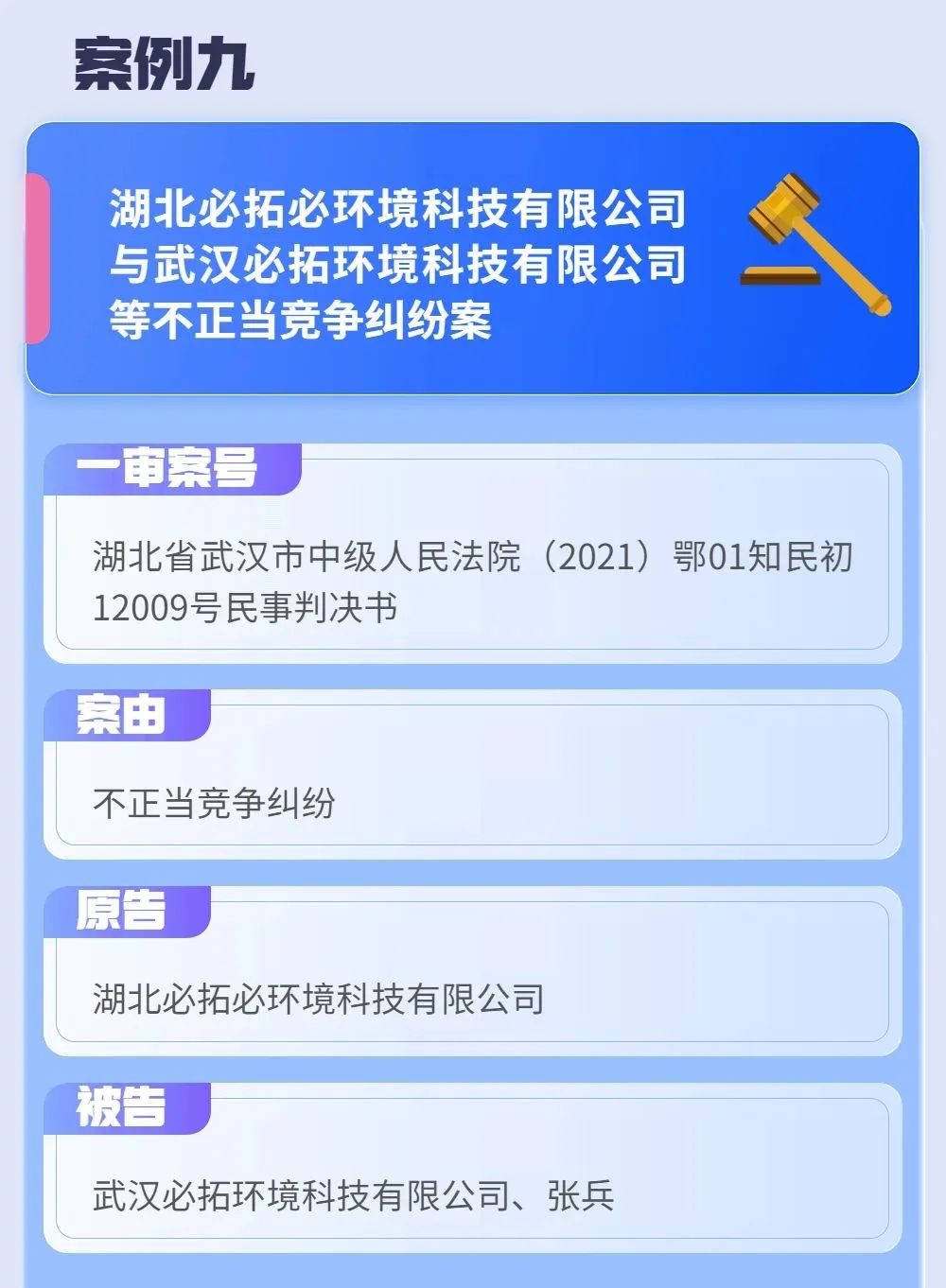 2022年度湖北法院知識產權司法保護十大典型案例