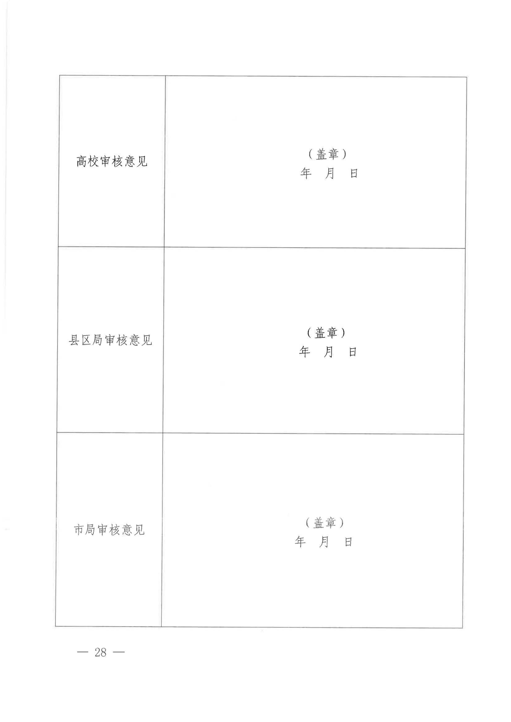 發明專利每件獎勵1萬，代理發明專利質量數量排名全市前5的代理機構獎勵15萬！