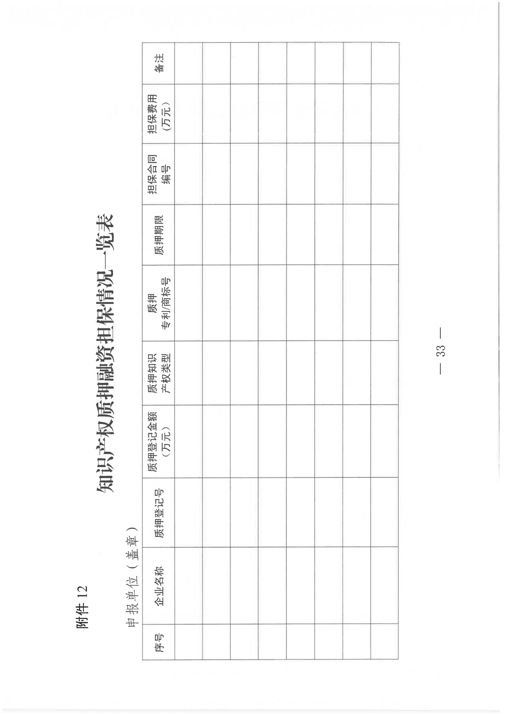 發明專利每件獎勵1萬，代理發明專利質量數量排名全市前5的代理機構獎勵15萬！