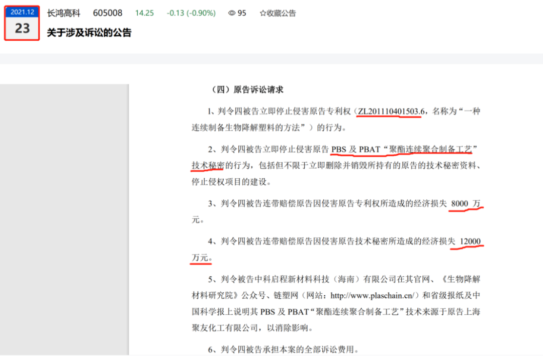 涉案金額3億！聚友化工專利被無效后索賠加碼