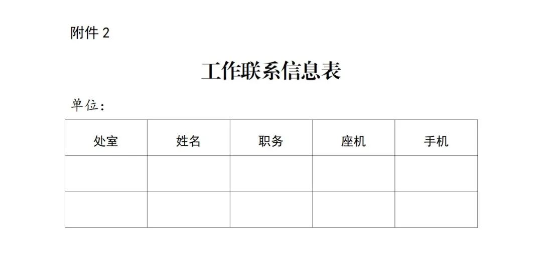 國知局：2023年度國家知識產權優勢企業和國家知識產權示范企業申報開始！