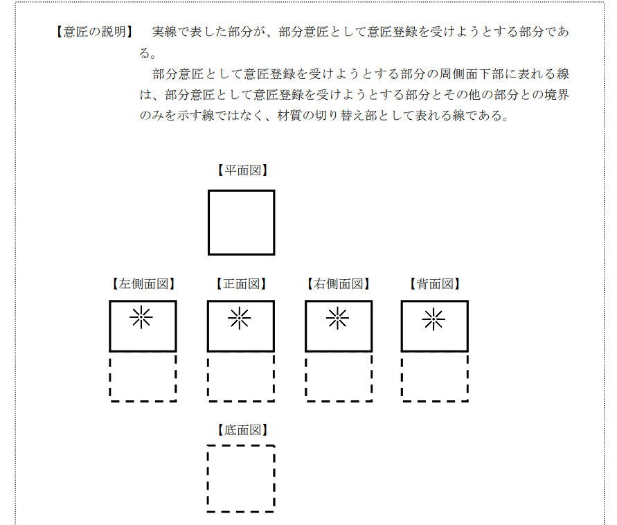 企業海外知識產權保護與布局（三十二）│ 李早陽：日本局部外觀制度介紹——申請篇