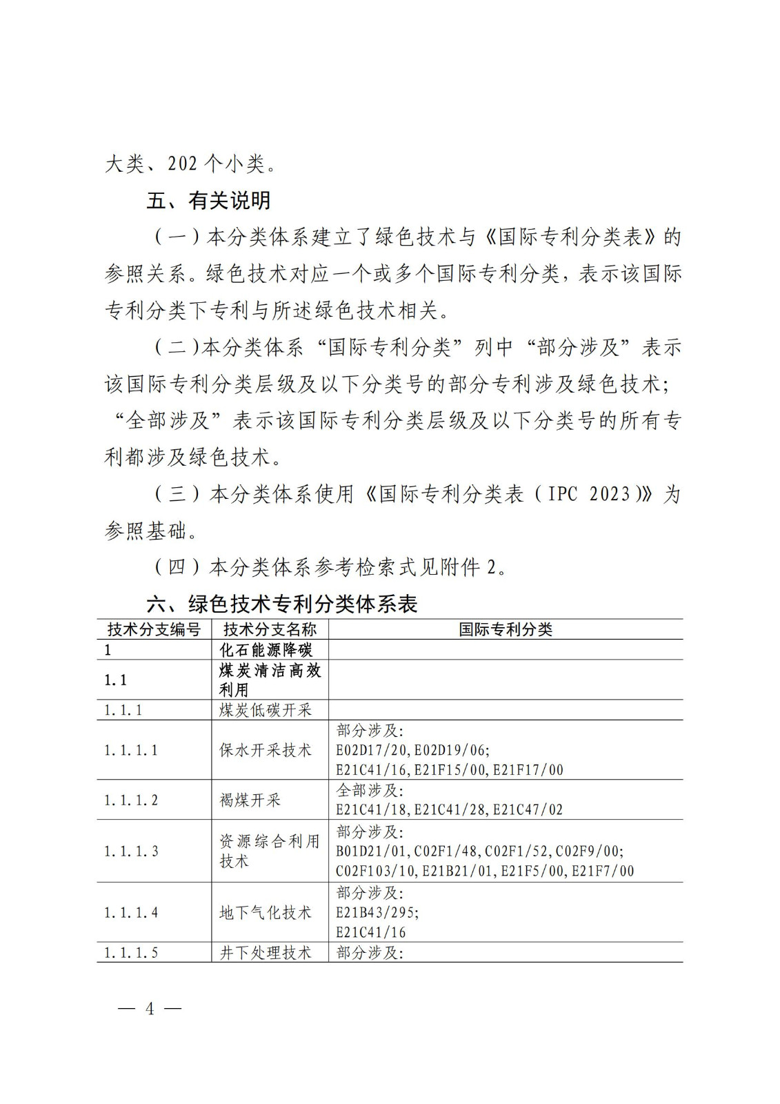 國知局：《綠色技術專利分類體系》全文發布！