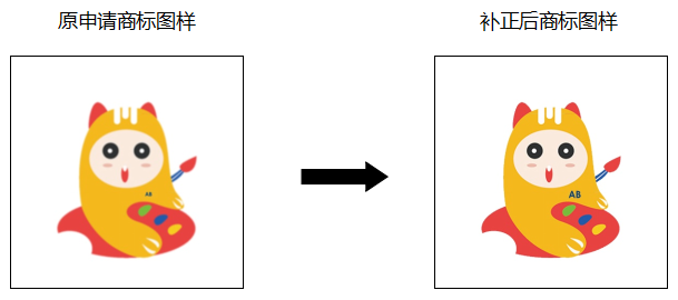 申請人如何規避商標申請出現補正風險？
