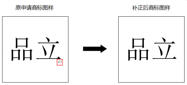 申請人如何規避商標申請出現補正風險？