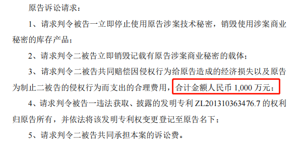索賠5000萬！戈碧迦與光明光電戰火再燃
