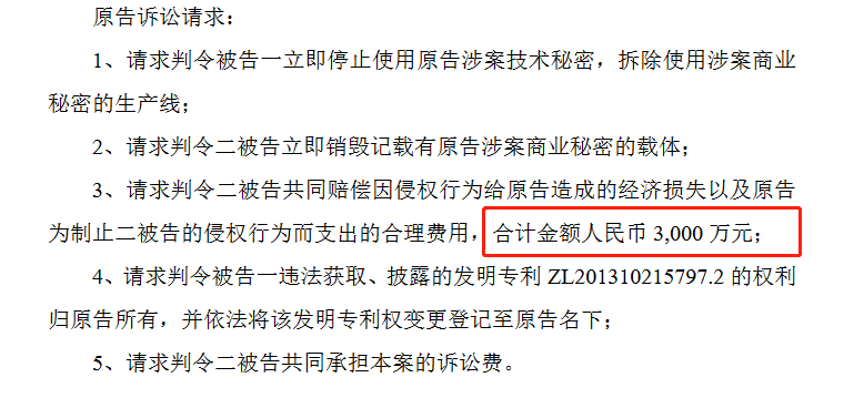 索賠5000萬！戈碧迦與光明光電戰火再燃