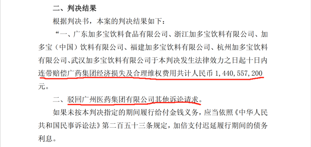 堅持索賠29.3億！“王老吉”商標之爭由最高院二審審理