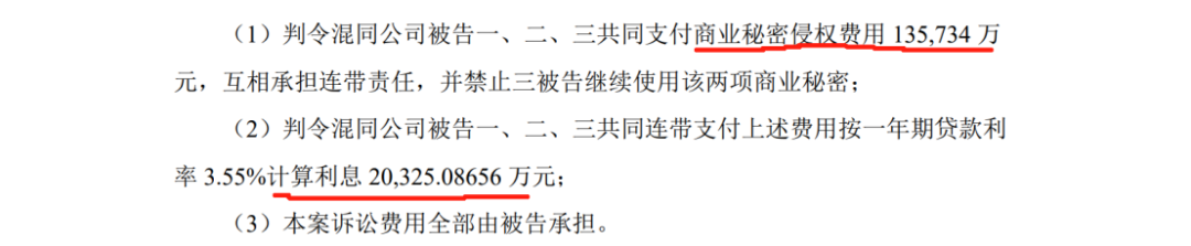 涉案15.6億！曾在職三個月的員工向正邦子公司發起商業秘密訴訟