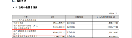 索賠1.1億！醫藥領域掀起專利訴訟