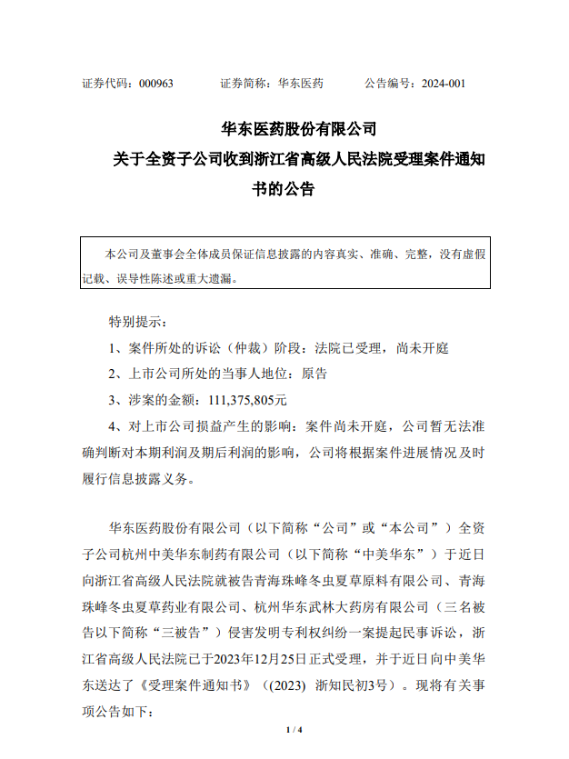 索賠1.1億！醫藥領域掀起專利訴訟