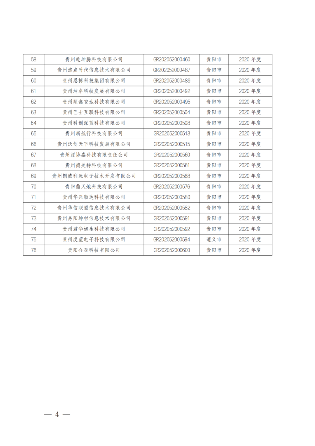 449家企業被取消高新技術企業資格，追繳48家企業已享受的稅收優惠及財政獎補！
