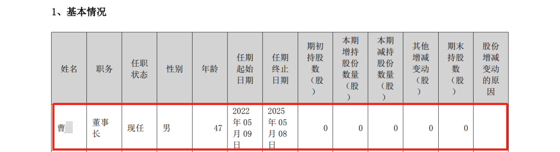 涉嫌侵犯商業秘密，高盟新材董事長被立案調查