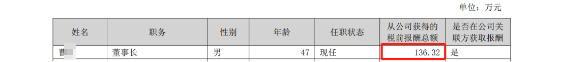 涉嫌侵犯商業秘密，高盟新材董事長被立案調查