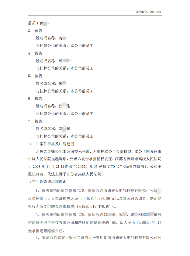 一審判賠過低？1.1億技術秘密糾紛二審獲受理！