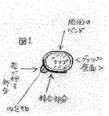 國外專利案例解讀（四）日本特許廳公報專利案例解讀，グリップ補助具操作方法