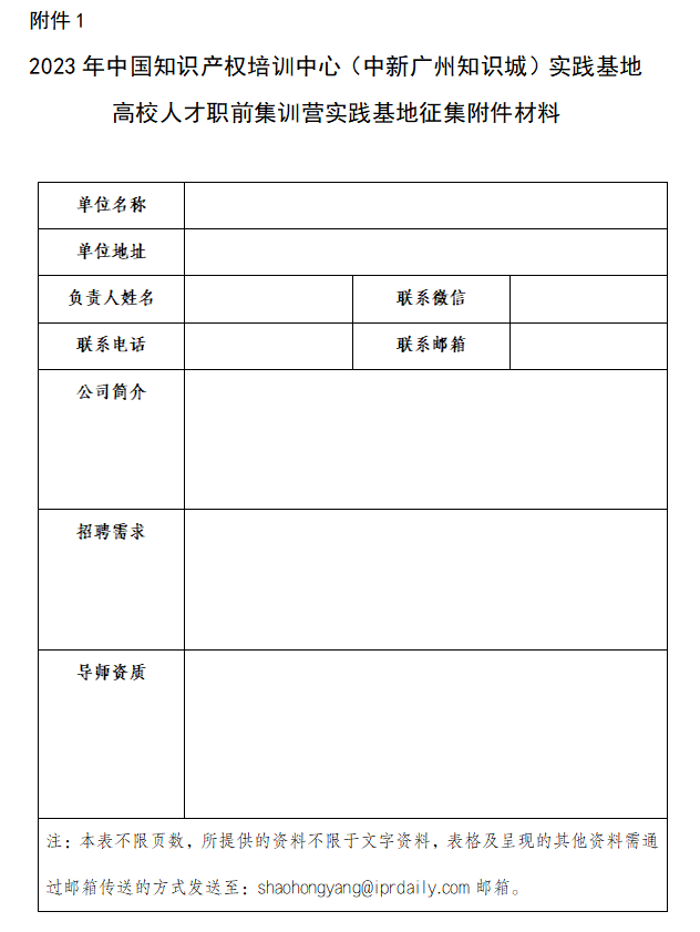 中國知識產權培訓中心（中新廣州知識城）實踐基地高校人才職前集訓營企業征集！附集訓營報名通道......