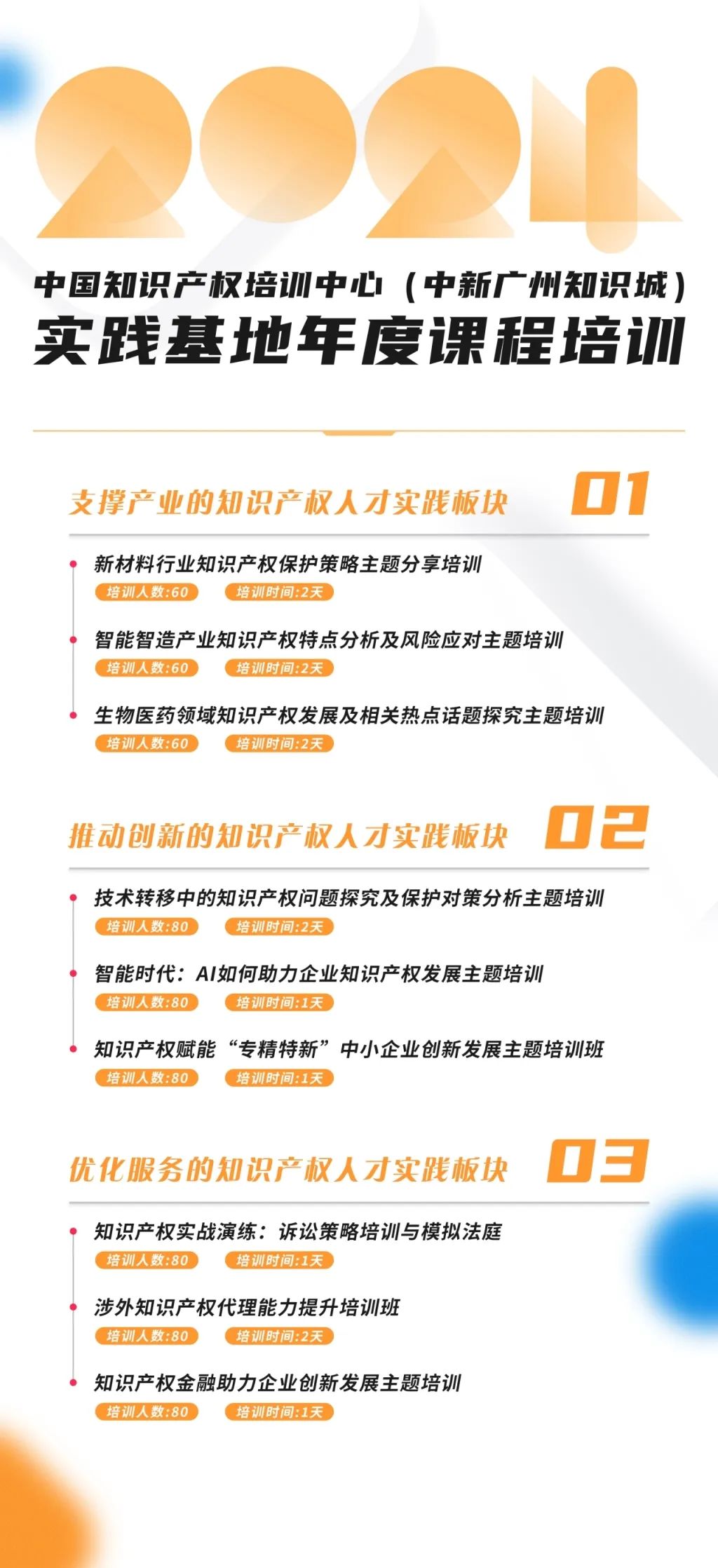 中國知識產權培訓中心（中新廣州知識城）實踐基地講師征集公告！