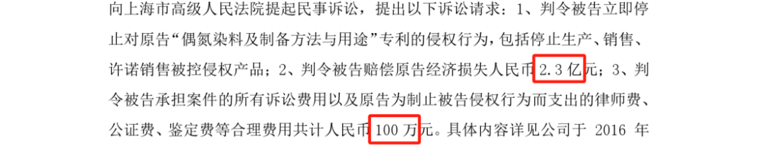 歷時近10年，涉案2.3億專利訴訟終審判決來了！最高院判賠1950萬