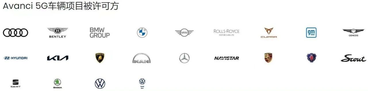 Avanci宣布與通用、大眾簽署5G許可協議，其5G項目已囊括超25個汽車品牌