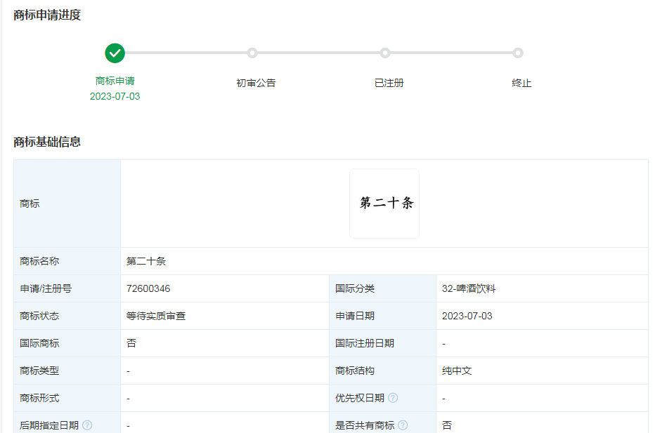 #晨報#國知局：征集遴選專利產業化優秀案例；智慧芽大模型算法通過網信辦備案