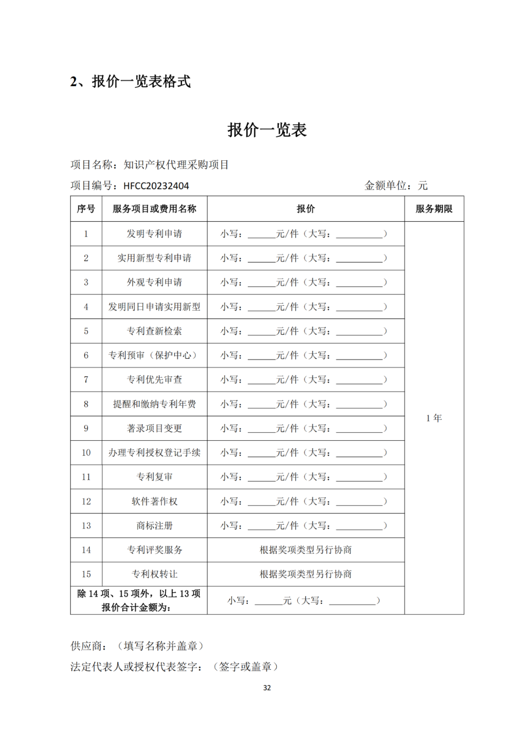 發明專利4980元，實用新型1800元，外觀500元，上海一研究院采購知識產權代理成交公告