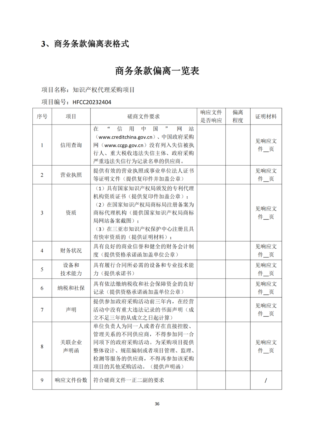發明專利4980元，實用新型1800元，外觀500元，上海一研究院采購知識產權代理成交公告