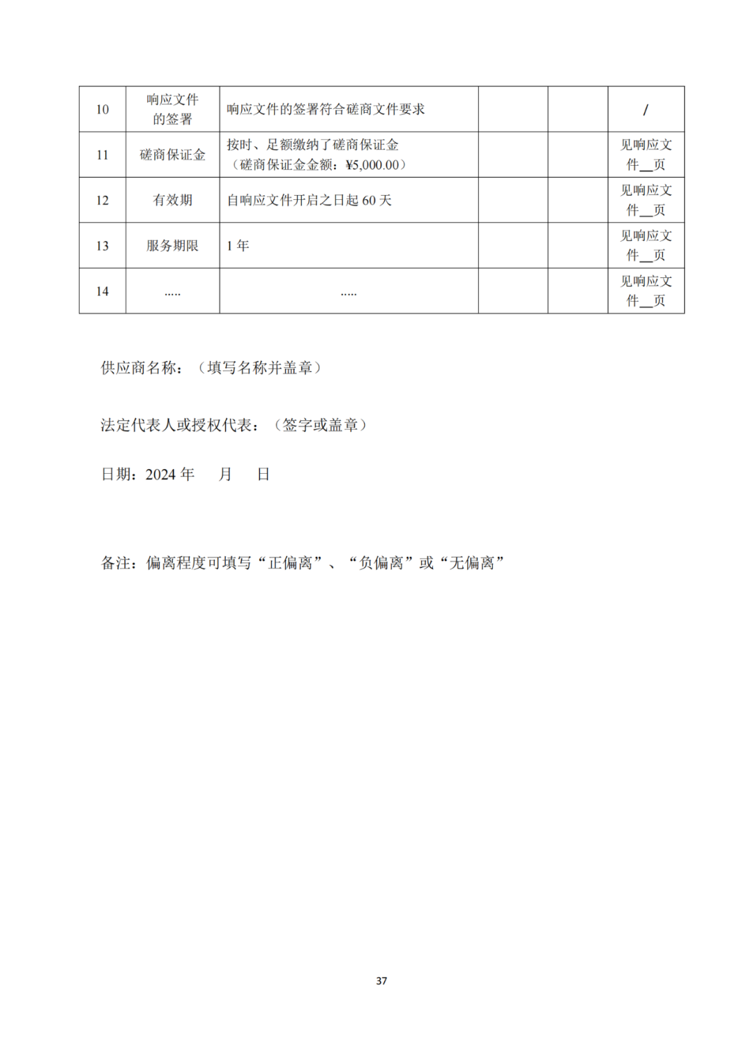 發明專利4980元，實用新型1800元，外觀500元，上海一研究院采購知識產權代理成交公告