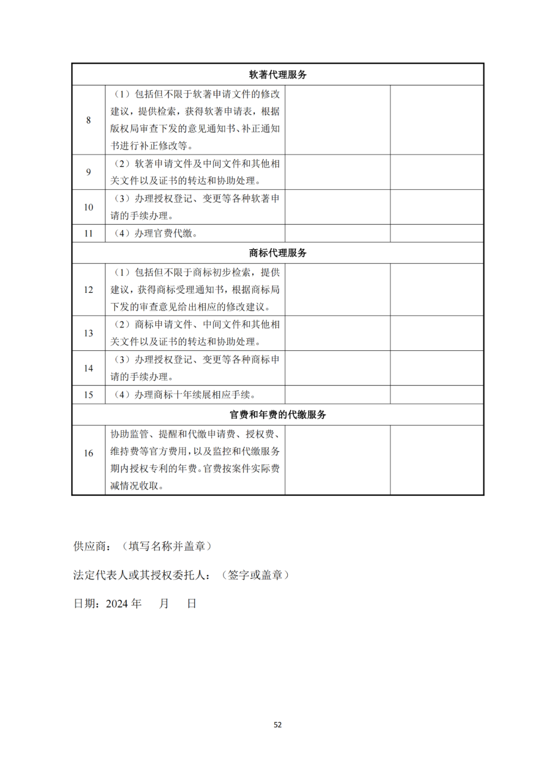 發明專利4980元，實用新型1800元，外觀500元，上海一研究院采購知識產權代理成交公告
