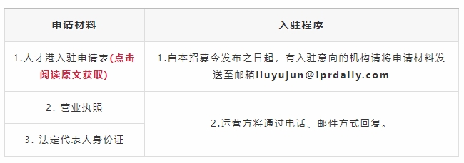 聚焦未來，共享發展！粵港澳大灣區知識產權人才港誠邀名企進駐
