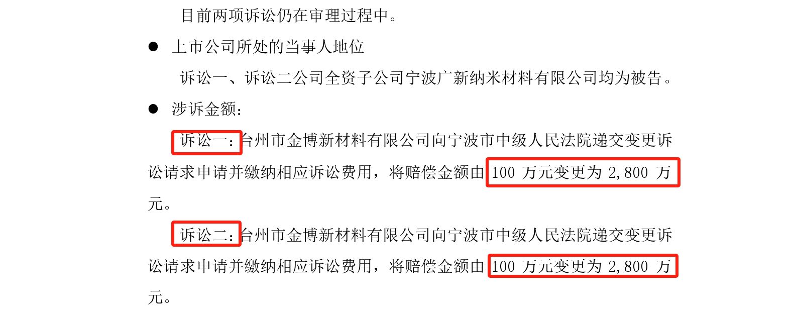 終審判決出爐！涉案近2800萬專利訴訟落下帷幕
