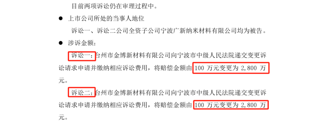 終審判決出爐！涉案近2800萬專利訴訟落下帷幕