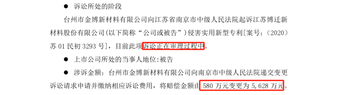 終審判決出爐！涉案近2800萬專利訴訟落下帷幕