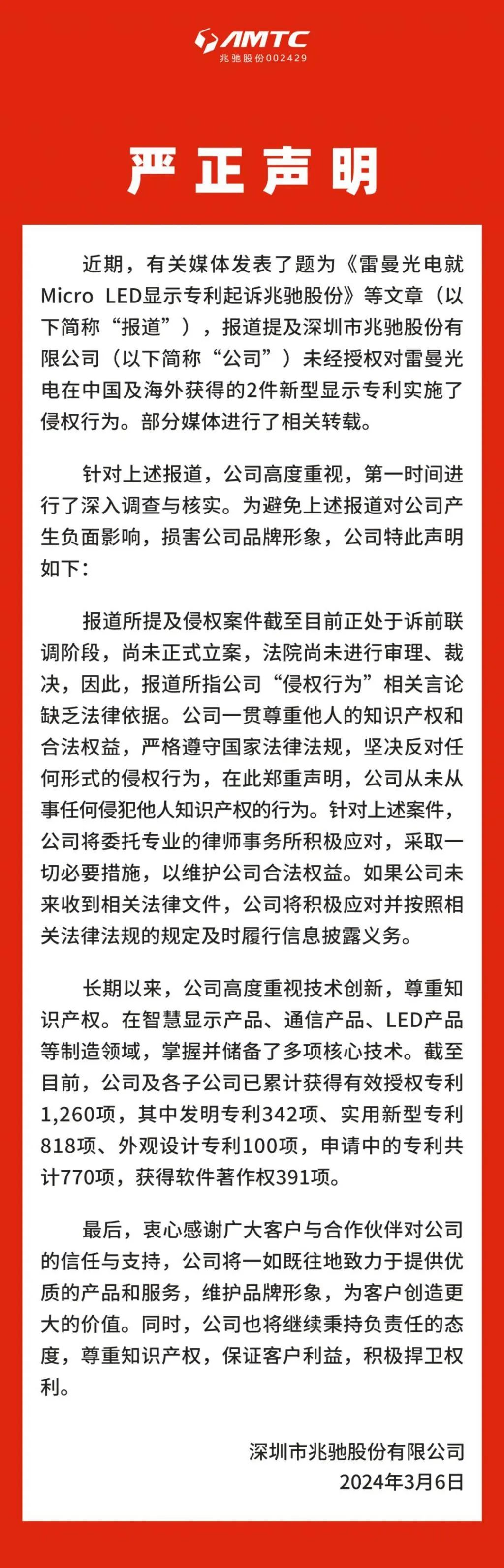 #晨報#兆馳股份回應被訴：尚未立案，從未侵犯他人知識產權；珠海冠宇：專利案6個被撤訴，部分ATL專利被宣告無效