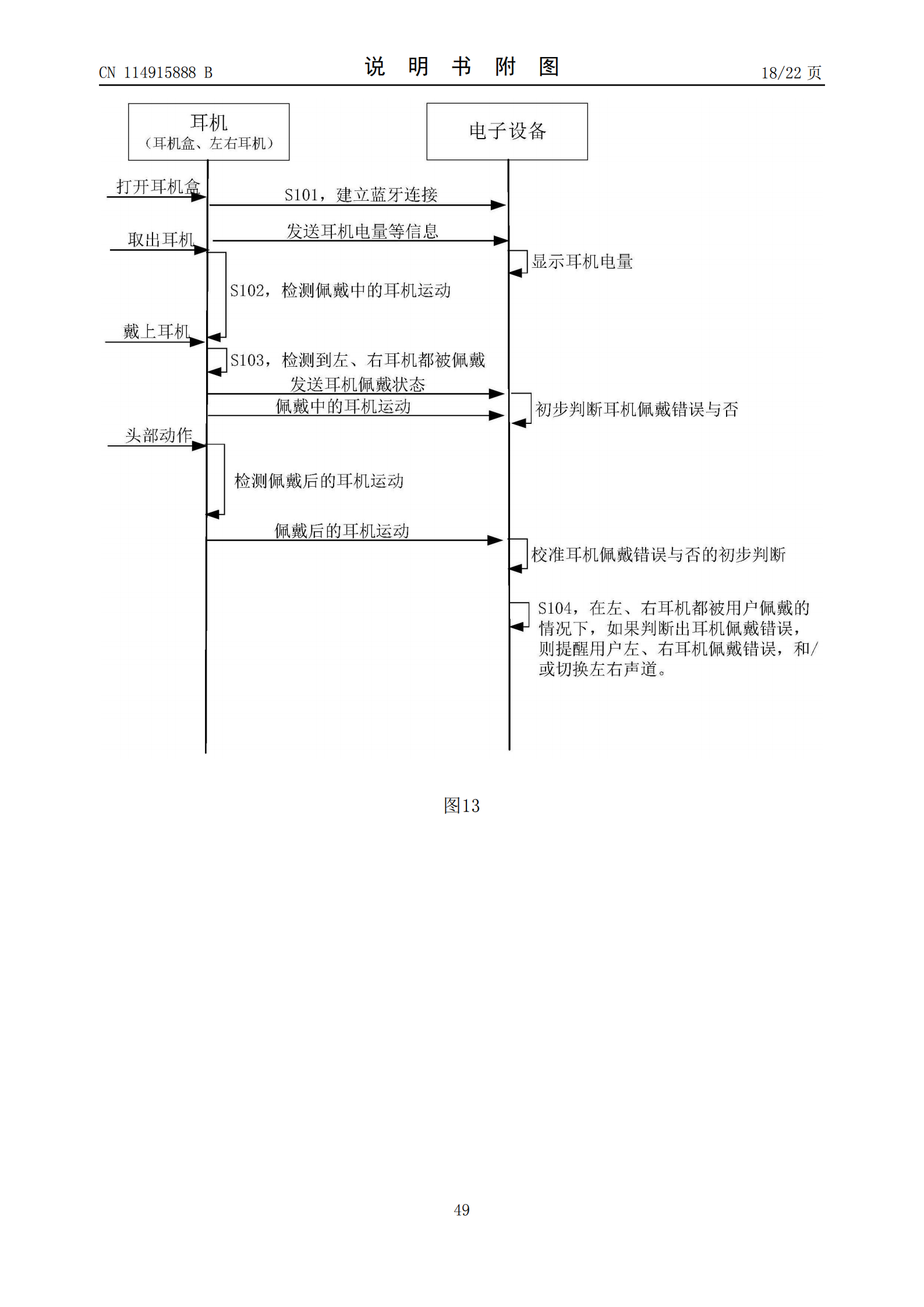 耳機可以盲戴了！華為新專利可測左右耳機戴錯并切換模式
