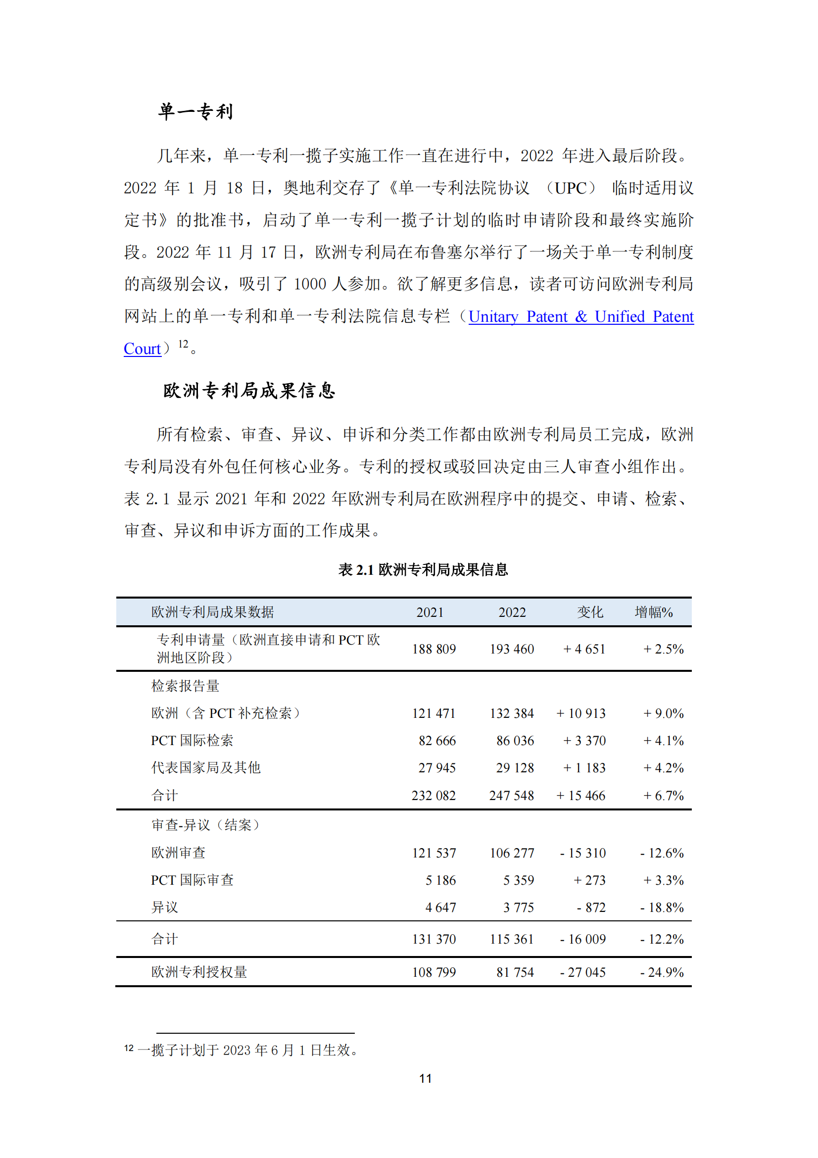 2022年世界五大知識產權局統計報告（中文版）全文發布！