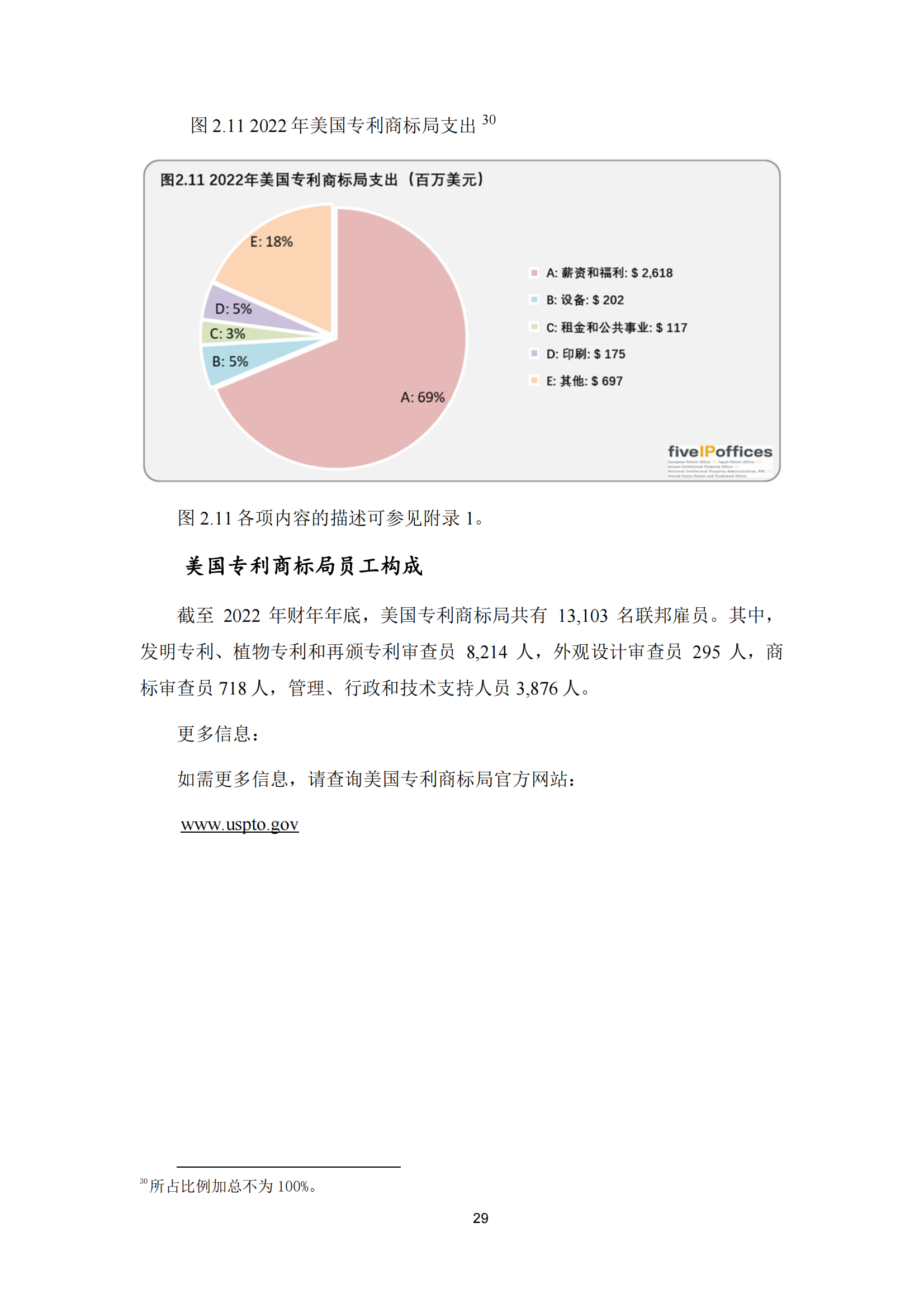 2022年世界五大知識產權局統計報告（中文版）全文發布！